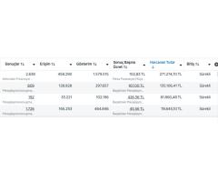Diş Klinikleri ve Sağlık Turizmine Özel Hasta Getiren Reklamlar
